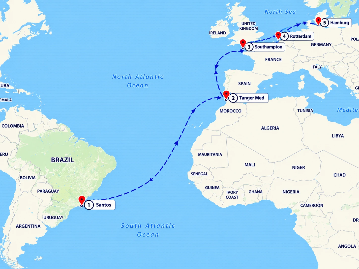 Shipping route map from the port of Santos, Brazil, via Tanger Med, Southampton and Rotterdam to Hamburg across the Atlantic